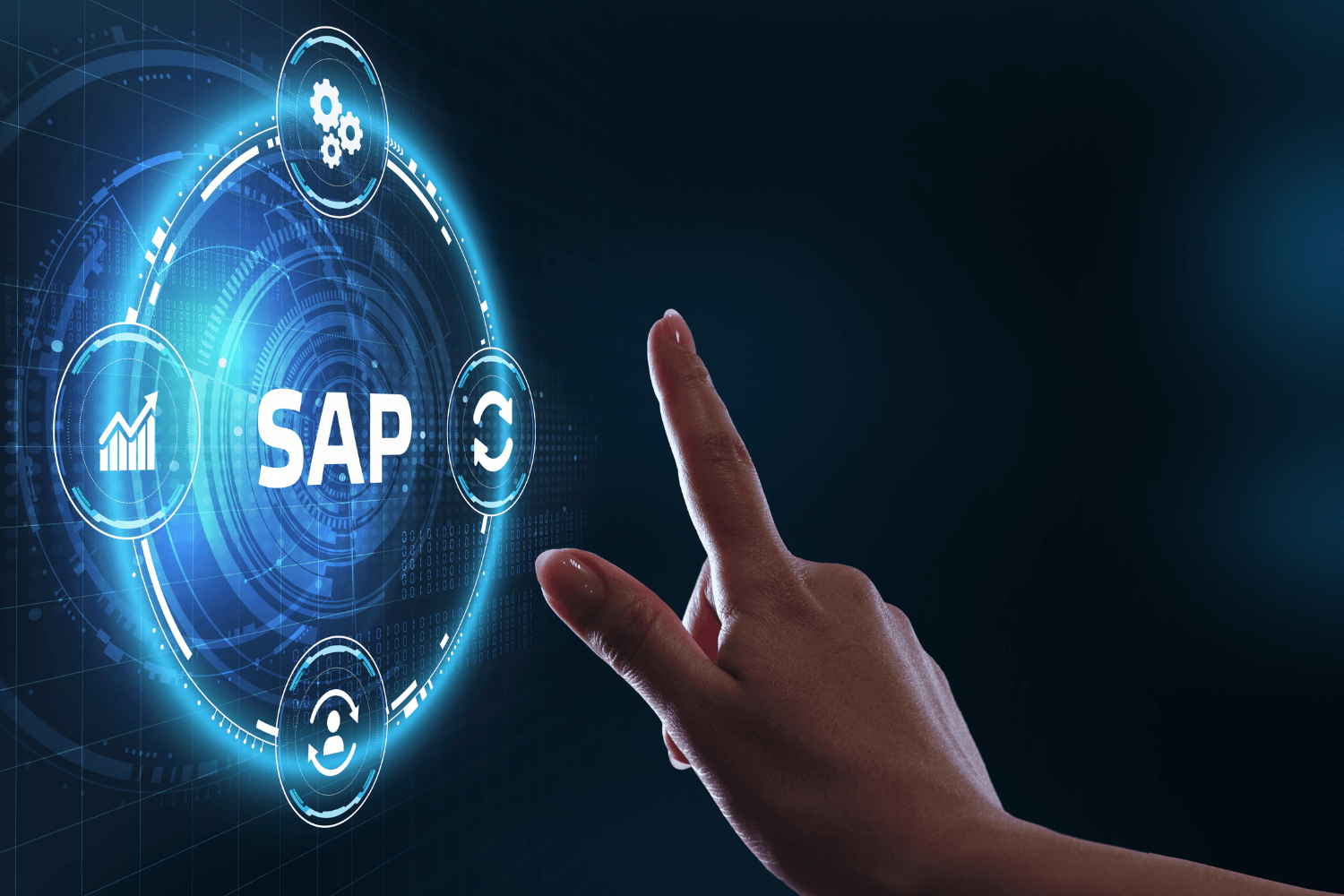 Our SAP Transformation Approach